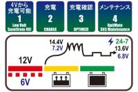 バッテリーチャージャー&メンテナー(OptiMATE 1 DUO+)