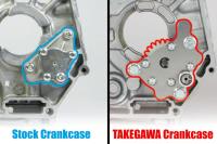 強化クランクケースキット(セカンダリー式)(SCUT138cc)